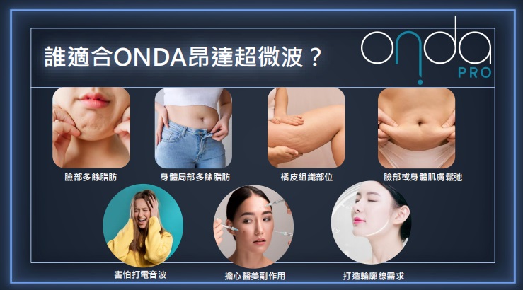 ??ONDA PRO ???